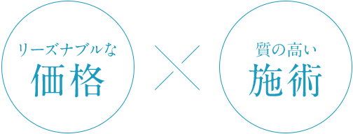 リーズナブルな価格×質の高い施術