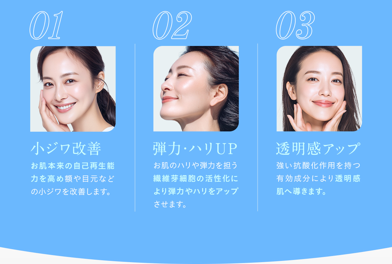 01 小ジワ改善 お肌本来の自己再生能力を高め額や目元などの小ジワを改善します。 02 弾力・ハリUP お肌のハリや弾力を担う繊維芽細胞の活性化により弾力やハリをアップさせます。 03 透明感アップ 強い抗酸化作用を持つ有効成分により透明感肌へ導きます。
