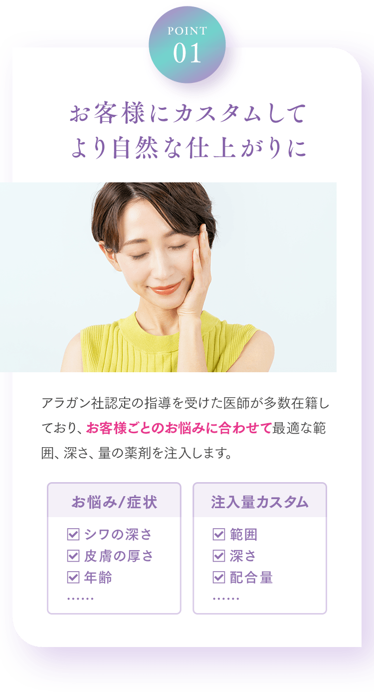 Point01 お客様にカスタムしてより自然な仕上がりに アラガン社認定の指導を受けた医師が多数在籍しており、お客様ごとのお悩みに合わせて最適な範囲、深さ、量の薬剤を注入します。