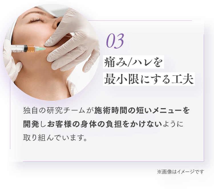 03 痛み/ハレを最小限にする工夫 独自の研究チームが施術時間の短いメニューを開発しお客様の身体の負担をかけないように取り組んでいます。