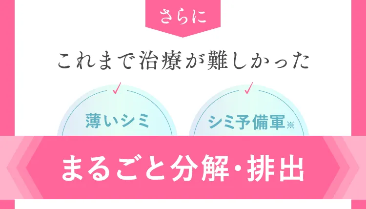 これまで治療が難しかった