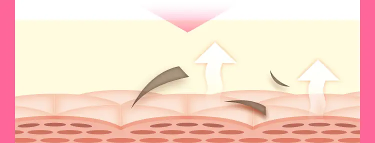 現象が起きる場合がありますが、7～10日程度で自然にはがれてきます。