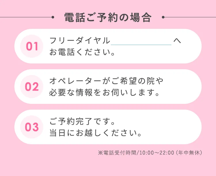 電話ご予約の場合