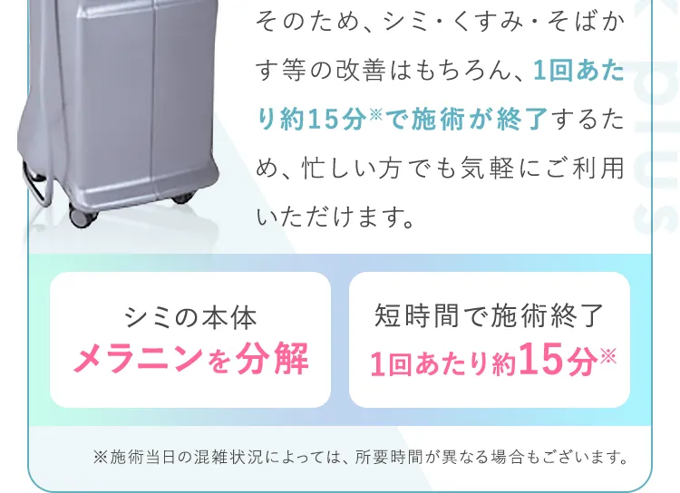 シミの本体メラニンを分解
